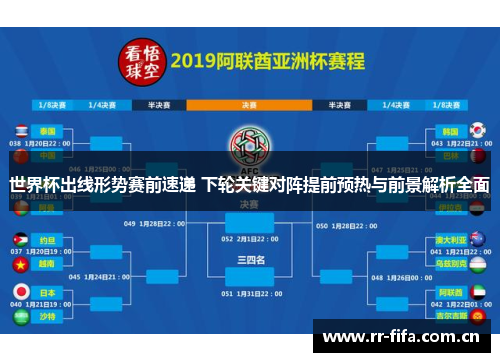 世界杯出线形势赛前速递 下轮关键对阵提前预热与前景解析全面 世界杯出线形势赛前速递 下轮关键对阵提前预热与前景解析全面