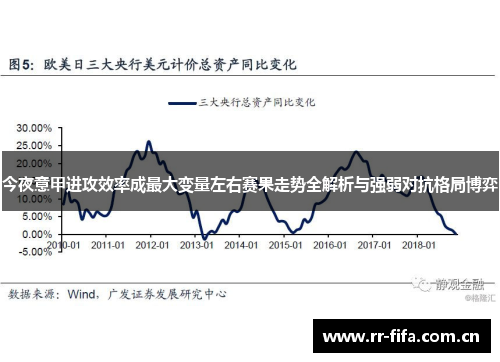 今夜意甲进攻效率成最大变量左右赛果走势全解析与强弱对抗格局博弈 今夜意甲进攻效率成最大变量左右赛果走势全解析与强弱对抗格局博弈
