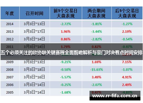 五个必须关注的欧协联关键赛程全面前瞻解析与豪门对决看点时间安排