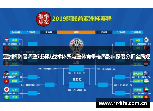 亚洲杯阵容调整对球队战术体系与整体竞争格局影响深度分析全局观 亚洲杯阵容调整对球队战术体系与整体竞争格局影响深度分析全局观