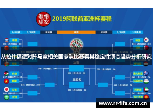 从拉什福德对阵马竞相关国家队比赛看其稳定性演变趋势分析研究 从拉什福德对阵马竞相关国家队比赛看其稳定性演变趋势分析研究