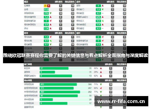 围绕欧冠联赛赛程你需要了解的关键信息与看点解析全面指南与深度解读